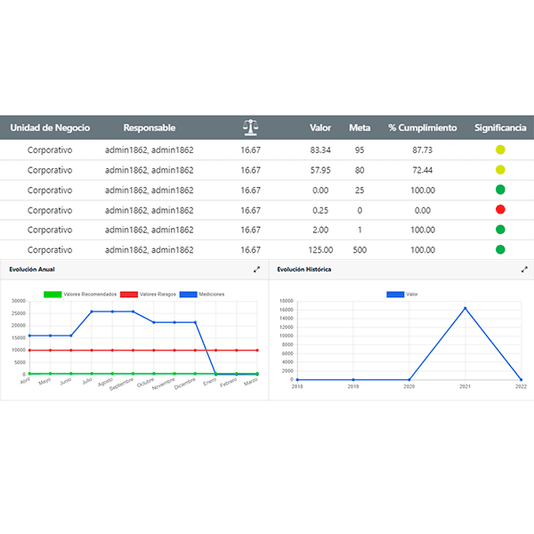 Automatizacion-eficiente Automatizacion eficiente