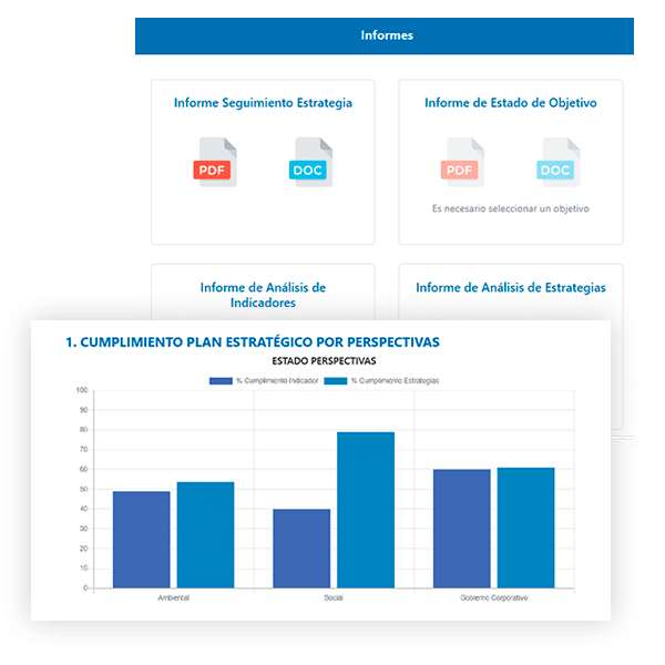 Genera Informes No Financieros