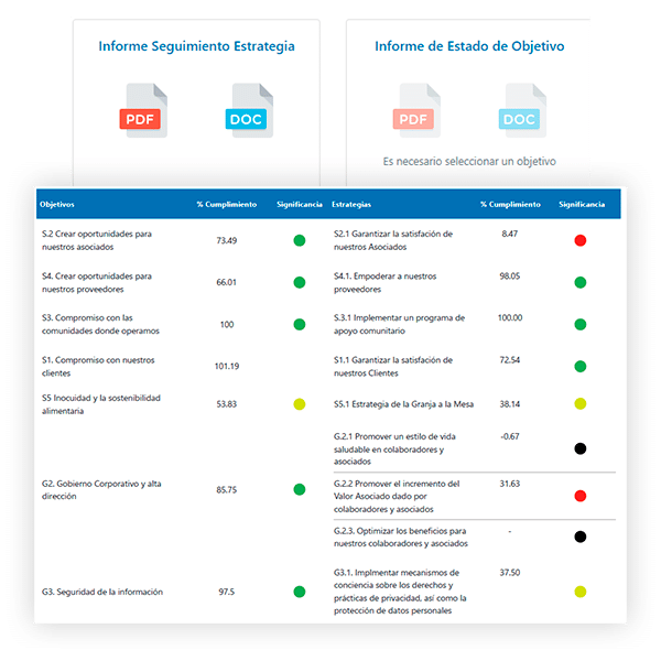 Generación de Informes Estandarizados Generación de Informes Estandarizados