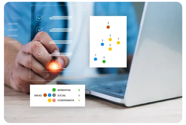 Automatización del análisis Automatización del análisis