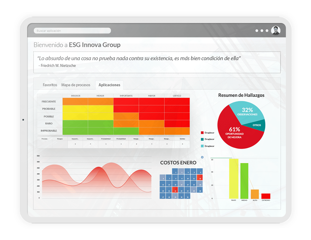 ESGTools Demo ESGTools Demo