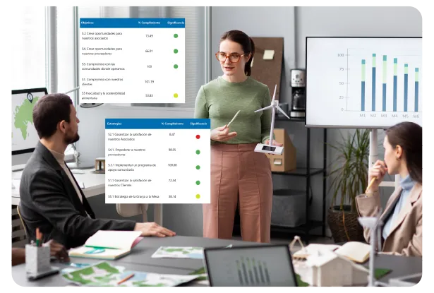 Informes de sostenibilidad Informes de sostenibilidad