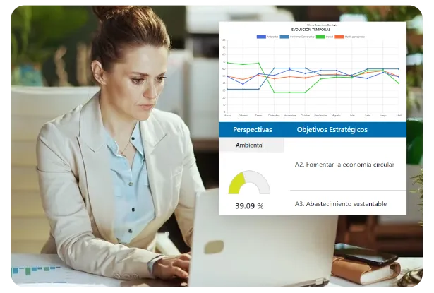 Planificación, seguimiento y control Planificación, seguimiento y control
