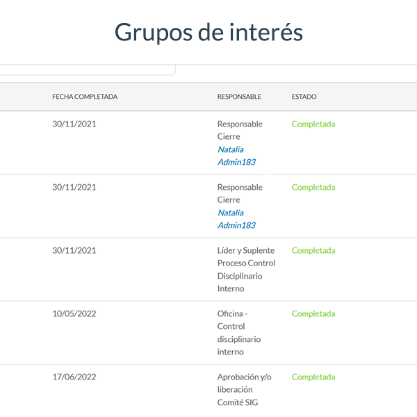 Grupos de interés Grupos de interés
