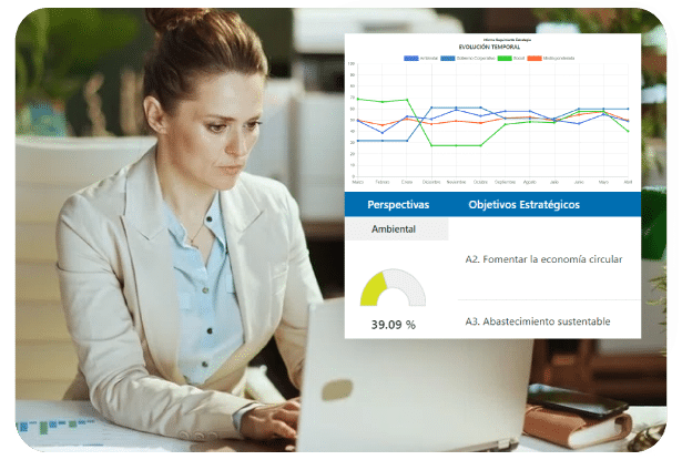 Planificación, seguimiento y control