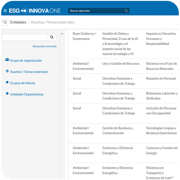 Estándares de Reporte Precargados